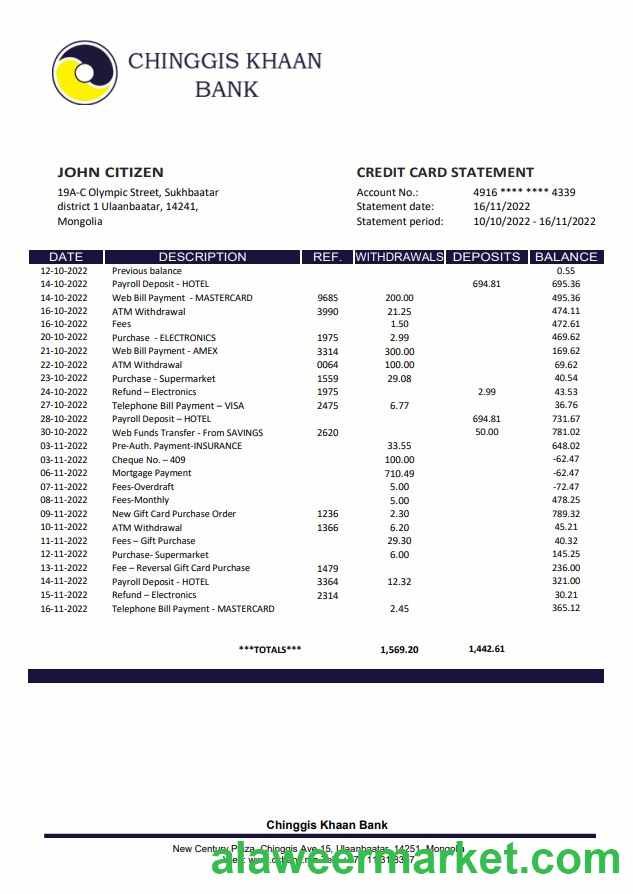 Mongolia Chinggis Khaan Bank